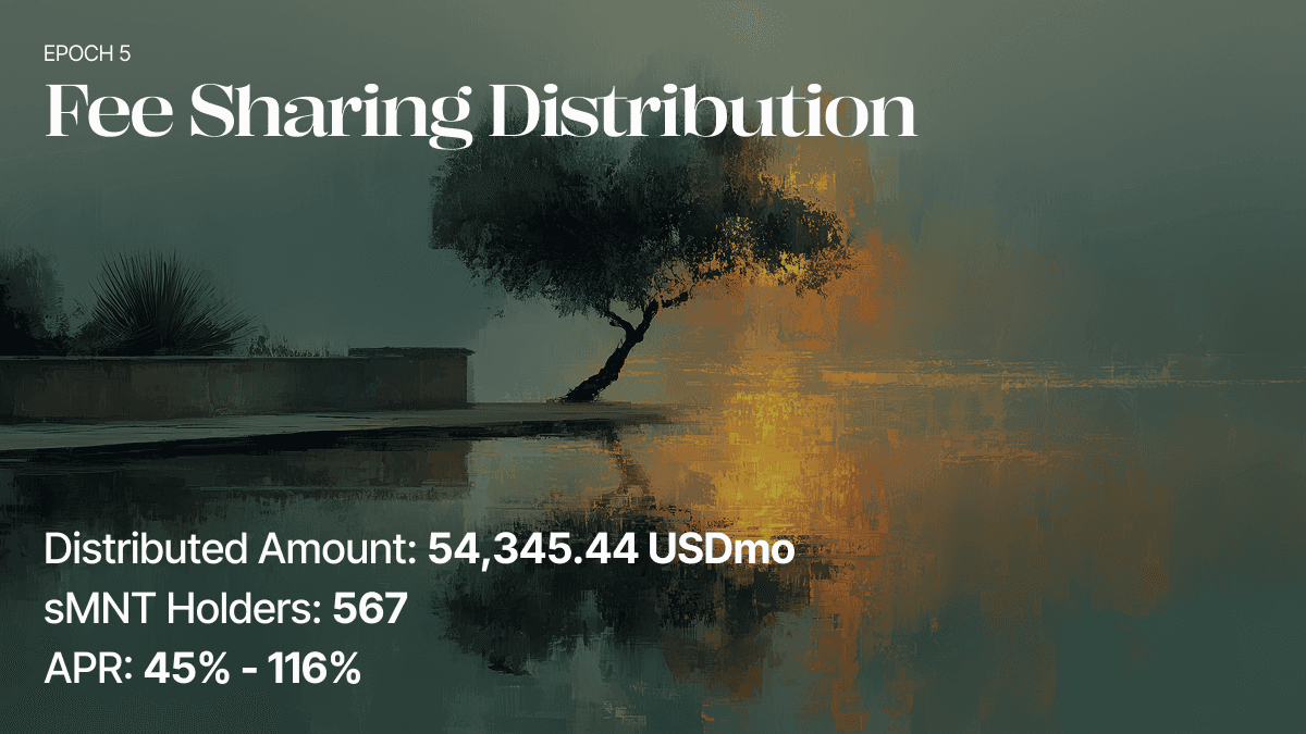 Monet template — Fee Sharing